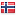 norwaynutshell.com hosted country